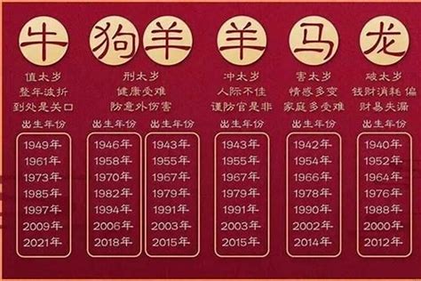 1993年生肖|93年属什么的生肖 93年属什么生肖什么命